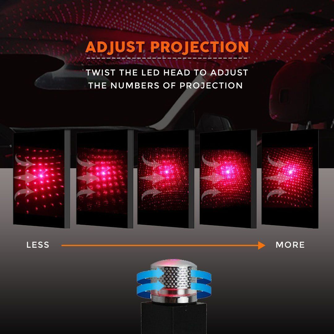 The Atmosphere Car Roof LED Projector