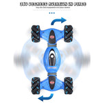 Gesture Controlled Off-Road Vehicle Wheels™