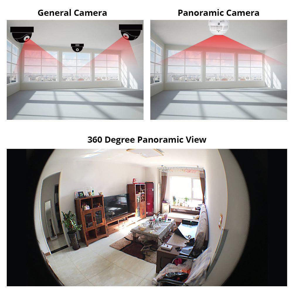 360° Panoramic Camera Light Bulb